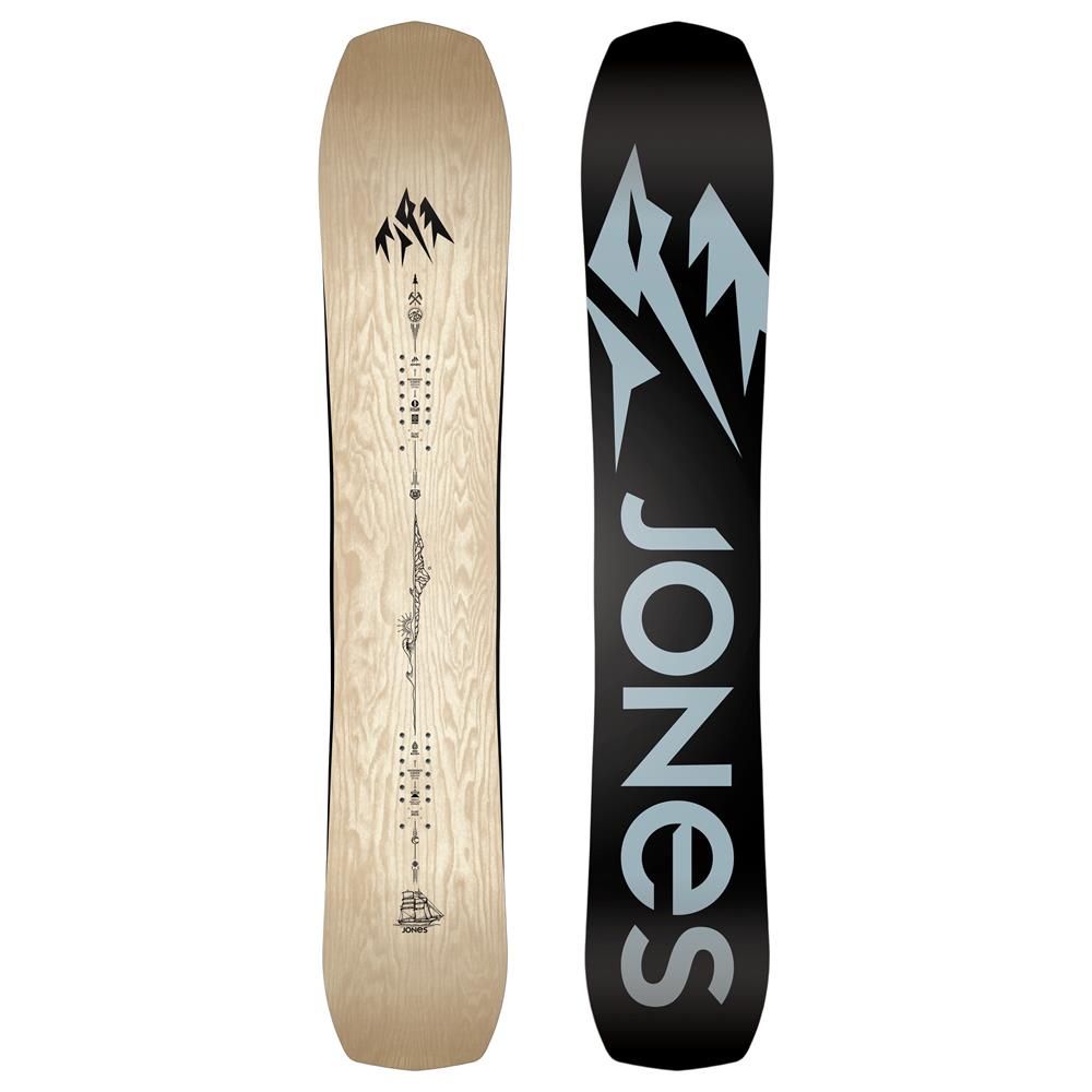 Shopify Snowboard Test Product Testing